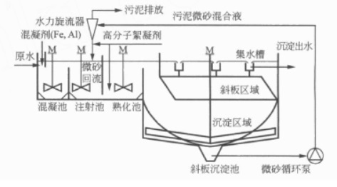 �ٲ���cbin99(�й�)�ٷ���վ