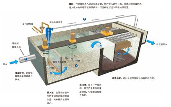 �ٲ���cbin99(�й�)�ٷ���վ